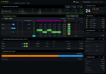 live timing racedata analysis positions delta gap