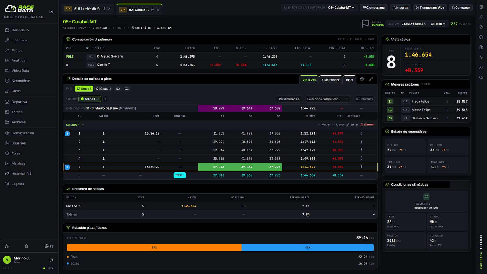 RaceData panel comparing against the poleman, with run details, tires and weather conditions